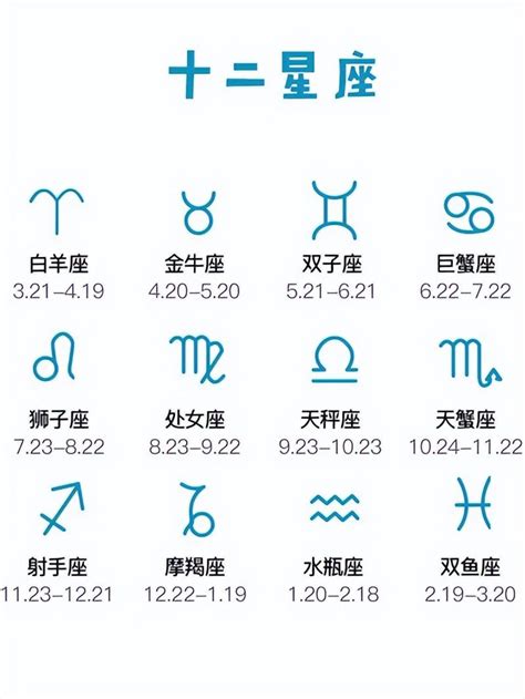 2月19是什麼星座|【十二星座日期/月份表】想要查星座生日是幾號？快。